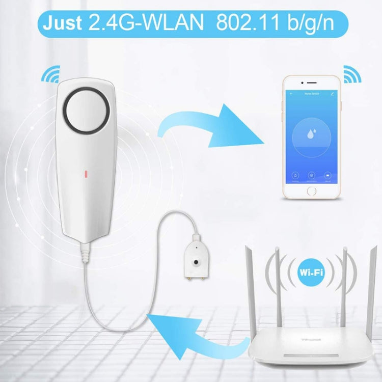 WIFI Smart APP Remote Water Leakage Alarm WIFI Smart APP Remote Water Leakage Alarm